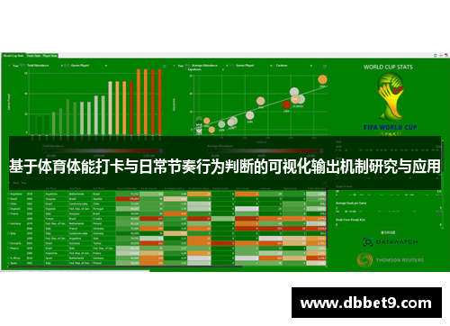 基于体育体能打卡与日常节奏行为判断的可视化输出机制研究与应用