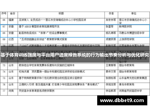 基于体育训练强度与平台用户进度报告系统的行为输出节奏分析与优化研究