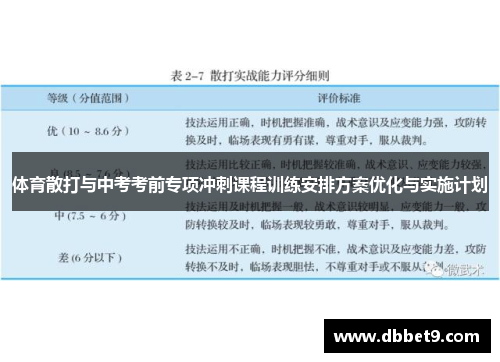 体育散打与中考考前专项冲刺课程训练安排方案优化与实施计划