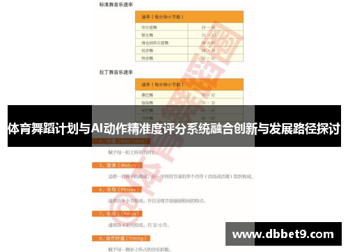 体育舞蹈计划与AI动作精准度评分系统融合创新与发展路径探讨