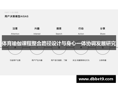体育瑜伽课程整合路径设计与身心一体协调发展研究