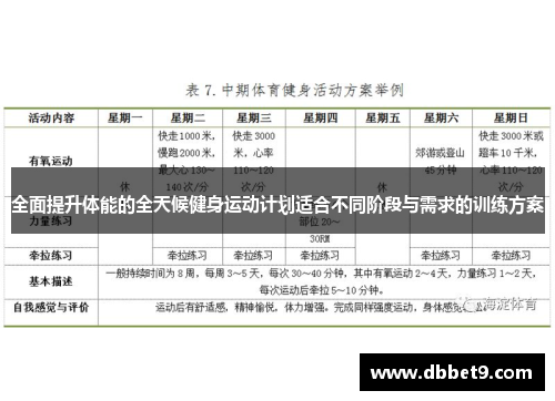 全面提升体能的全天候健身运动计划适合不同阶段与需求的训练方案